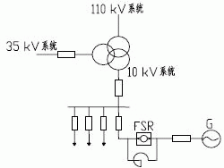 其一次系统接线方式如图1.1 问题的提出