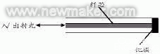 图3 微透镜型光纤氢传感器结构原理图