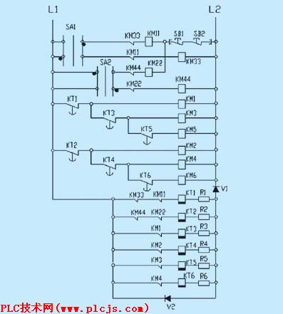 Modicon TSX Neza PLC在桥式起重机中的应用如图