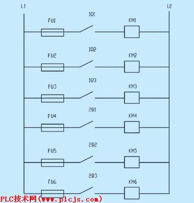 Modicon TSX Neza PLC在桥式起重机中的应用如图