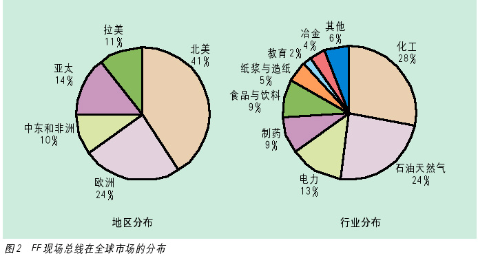 点击看原图