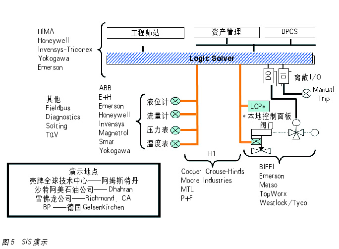 点击看原图