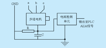 一种基于PLC的专用步进电机控制器如图