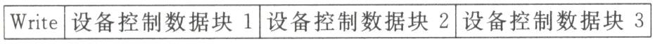 点击看原图其中Write为写命令字节设备控制数据块可任意组合到写命令帧中读设备数据时采集器先发读子站命令并等待应答相应子站在收…