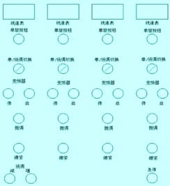 PLC在造纸机同步传动系统中的应用如图