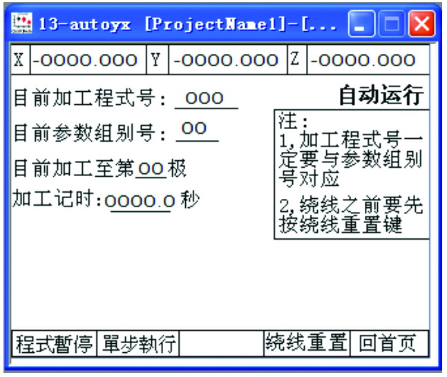 数控定子绕线机伺服系统应用实例如图