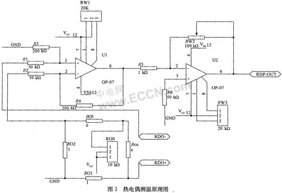 用单片机和EDA协同设计温度采集系统如图