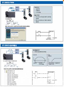 S7-200CN新样本发布如图