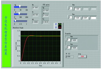 基于虚拟仪器的增量型PID控制系统设计如图