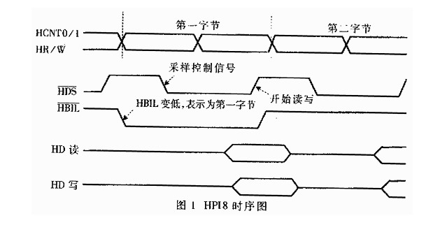 点击看原图