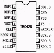 TMC428型3轴步进电机控制器的原理及应用如图