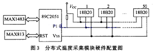 冰箱检测线与冰箱输送线集成化的组织方案如图