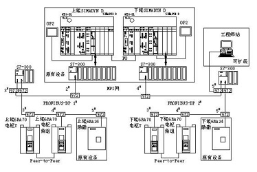 如图2