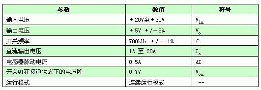 光纤温度传感器在电力高压开关在线监测中的应用如图