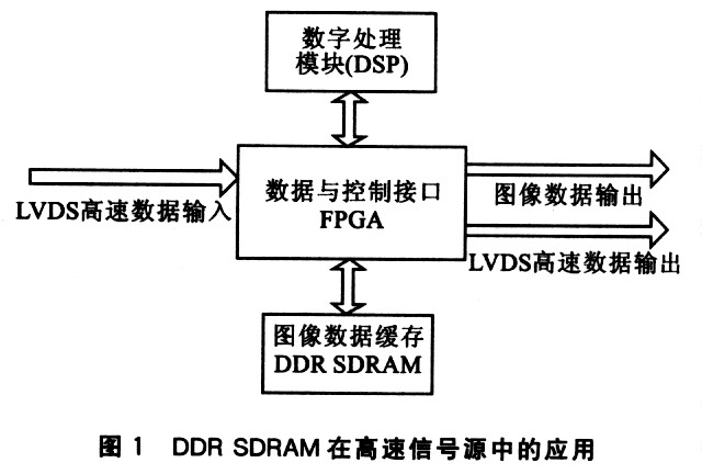 点击看原图