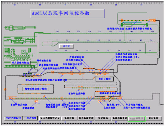 二、系统构成 　　一…如图1