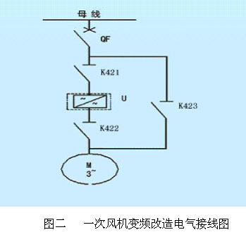 正常运行时K40、K41…如图2