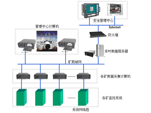 IMG hspace5 srcwwwcech如图2