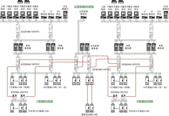 说明：系统采用双星…如图1